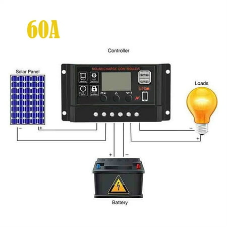 

60A Solar Panel Controller Battery Charge Regulator 12V/24V Auto With USB for Home Lightning Deals of Today
