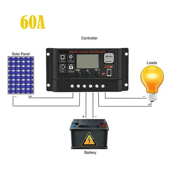 EGNMCR Régulateur de Charge de Pile de Contrôleur de Panneau Solaire 60A 12V/24V Auto avec Régulateur el USB