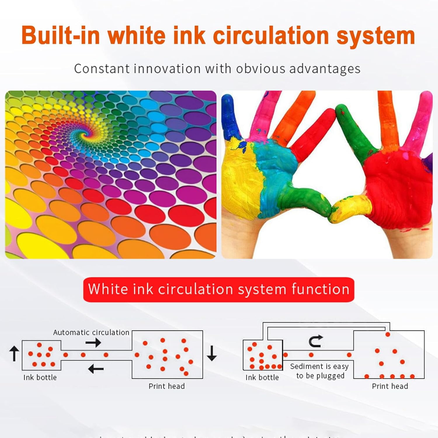 SIHAO A3 L1800 UV Printer, High Precision 2880x1440dpi UV DTG Printer Machine