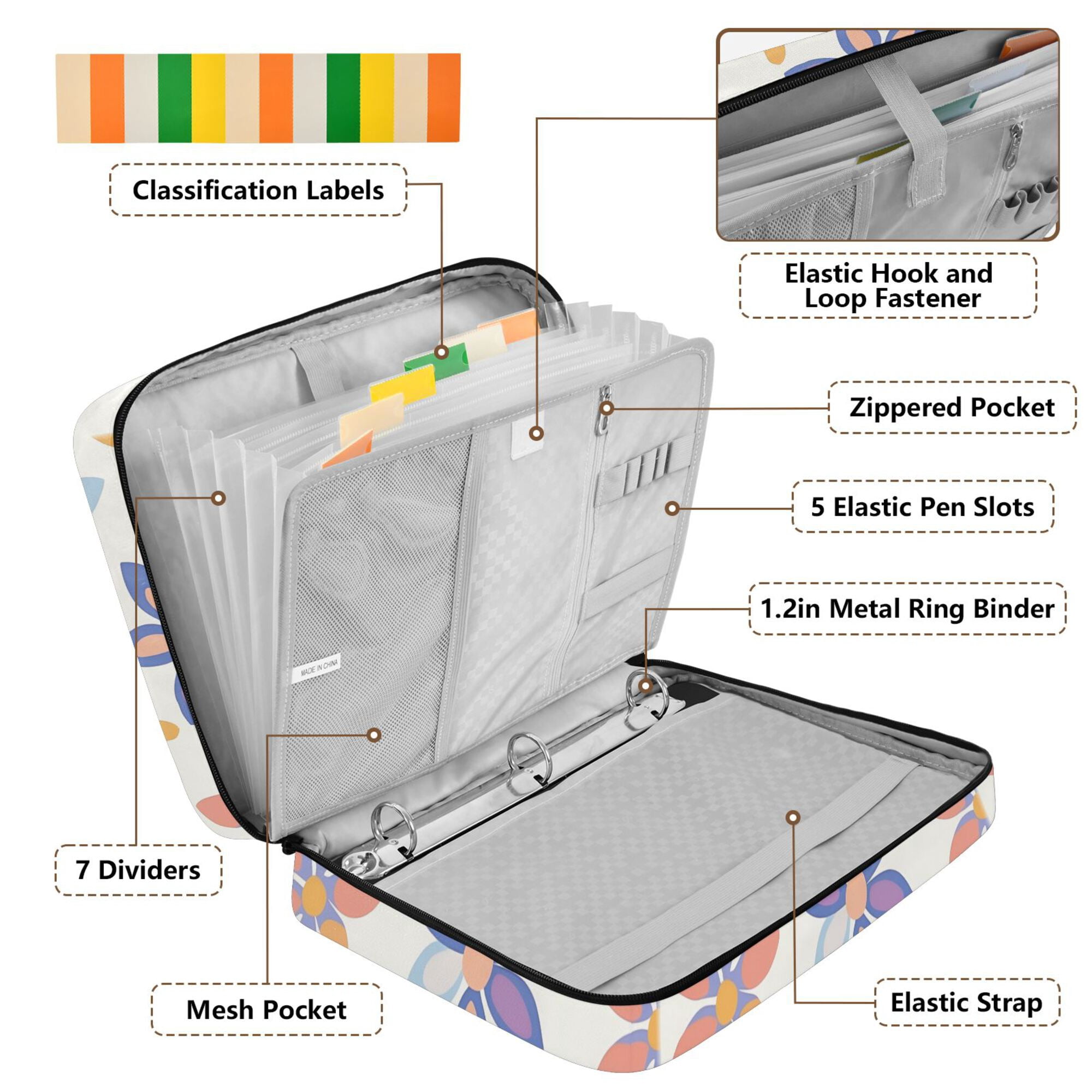 FORMRS Accordion File Folder A4 Size 7-Pocket Expanding Document Organizer Bag with 3 Ring Binder, Blue Retro Flower