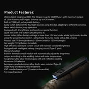 IMALENT GR35 EDC Tactical Flashlight, Rechargeable, Slim Flat, Portable Pocket Light, 2800 Lumens, Water-Resistant, Floodlight Strobe