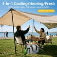 thumbnail image 3 of 26 Quarts Portable Electric Cooler, Foldable Heater Bag, Powered 12 Volt AC/DC Compatible, for Cooling Pre-Cooled Food & Drinks (25L Grey), 3 of 9