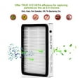 thumbnail image 4 of 4Pack HEPA Filters for Kenmore EF-2, 86880, 20-86880, 610445, for Panasonic (MC-V194H), 4 of 5