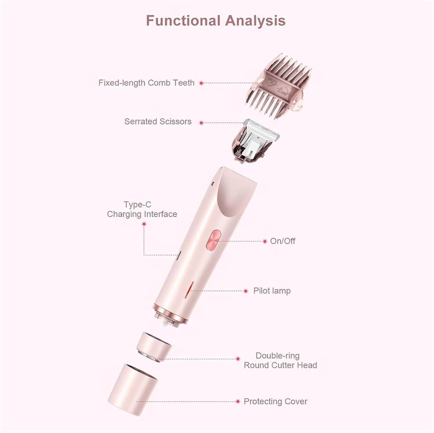 Electric Intimate Hair Trimmer for Women, Double Sided Electric Bikini Trimmer Waterproof, Shaver and Razor Rechargeable 2-in-1 Body and Facial Epilator, Painless Electric Razors for Skin