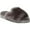 Grey, variant on Fireside by Dearfoams Women's Cairns Genuine Shearling Fuzzy Slide Slipper