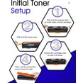 thumbnail image 3 of Cartucho de tóner GPC Image compatible con HP 202A CF500A 202X, 3 of 6