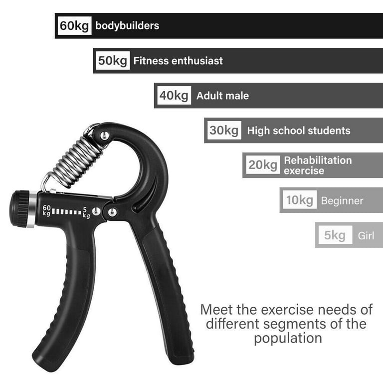 Adjustable Black/Gray Hand Grip (10kg - 40kg) Finger Excerciser, Hand  Gripper