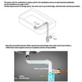 thumbnail image 3 of 1-1/4inch Inlet Drain Space Saving Sink Waste Trap Adjustable Washbasin Siphon, 3 of 10