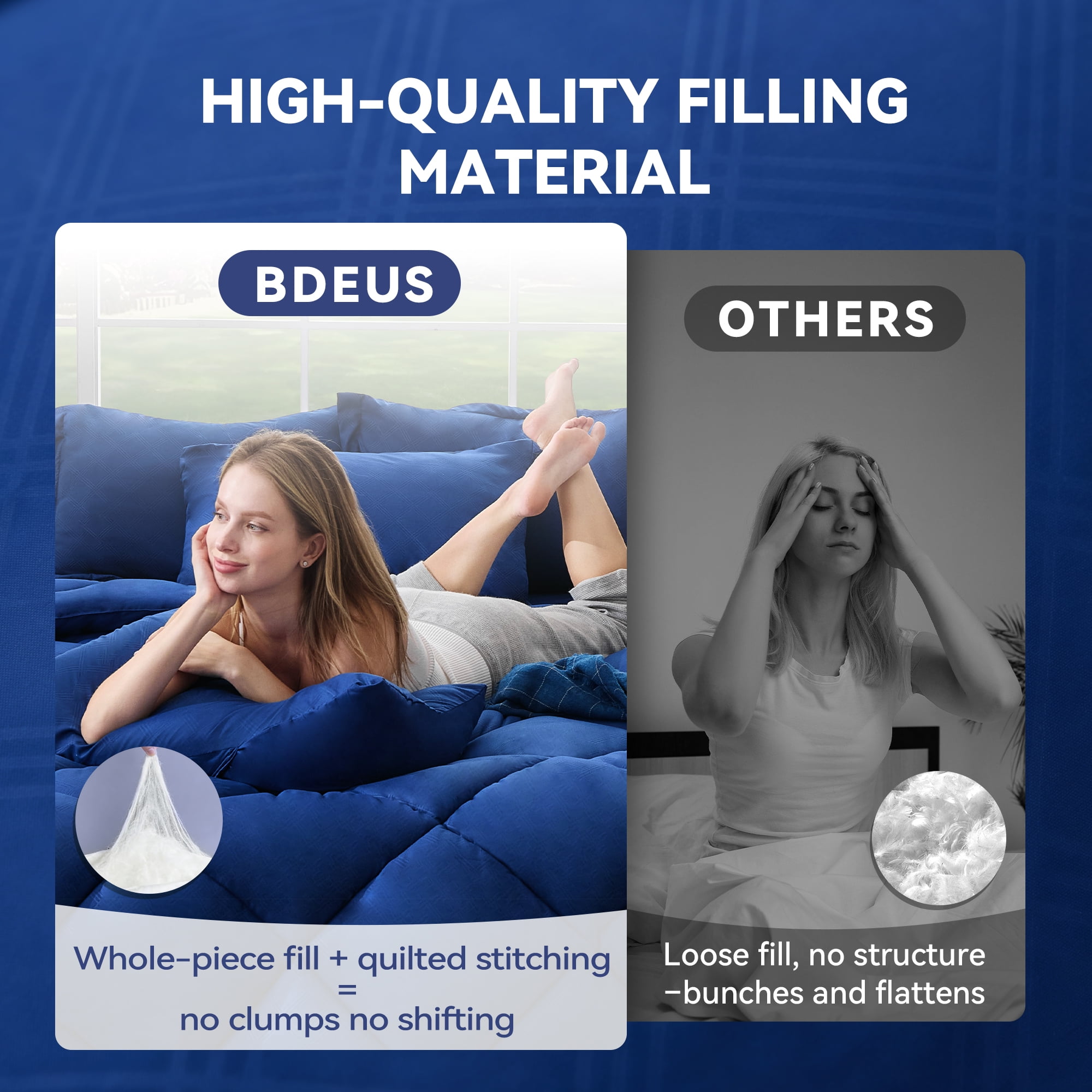 BDEUS 7 Pieces Comforter Set Queen，Bed in A bag，All Seasons Bedding sets with Comforter,Fitted Sheet,Flat Sheet,Pillowcases & Shames，dark blue