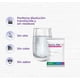 thumbnail image 2 of Onivix FEM | Suplemento Alimenticio en Polvo | Myo-inositol, &Aacute;cido Levomef&oacute;lico, Vitamina B12 | Bienestar Integral Femenino | Caja con 30 Sobres de 2.1 g, 2 of 7