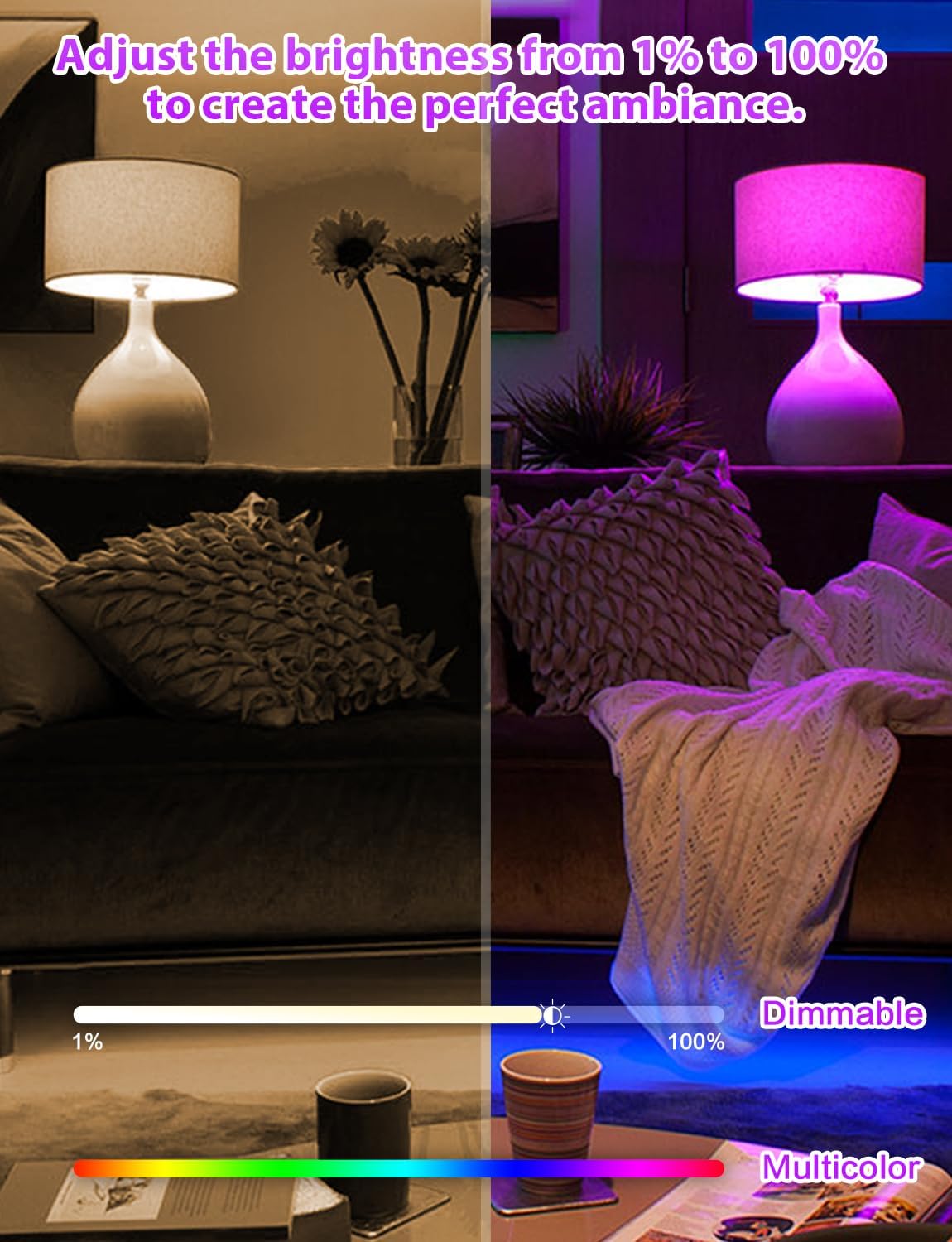 FEFEFW-E12 LED Bulb, 25W Equivalent, Warm White/Cold White/RGB 12 Color Changing, CRI 85+, 4 Auto Cycle Modes, Sync & Memory Function, T4 LED Bulb Dimmable, Efficient 2.5W, AC 120V (E12, 2 Pack)