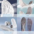 thumbnail image 3 of Plantillas ortopédicas 4d para zapatos, plantilla deportiva súper suave para correr para pies, cestas, suela de zapato, soporte para arco, inserciones ortopédicas unisex, 3 of 4
