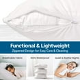 Guardmax Pillow Protector With Zipper King Size (2 Pack) Waterproof and Bed Bug Proof Pillow
