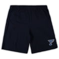 thumbnail image 3 of Men's Concepts Sport Blue/Heathered Charcoal St. Louis Blues Big & Tall Top & Shorts Sleep Set, 3 of 3