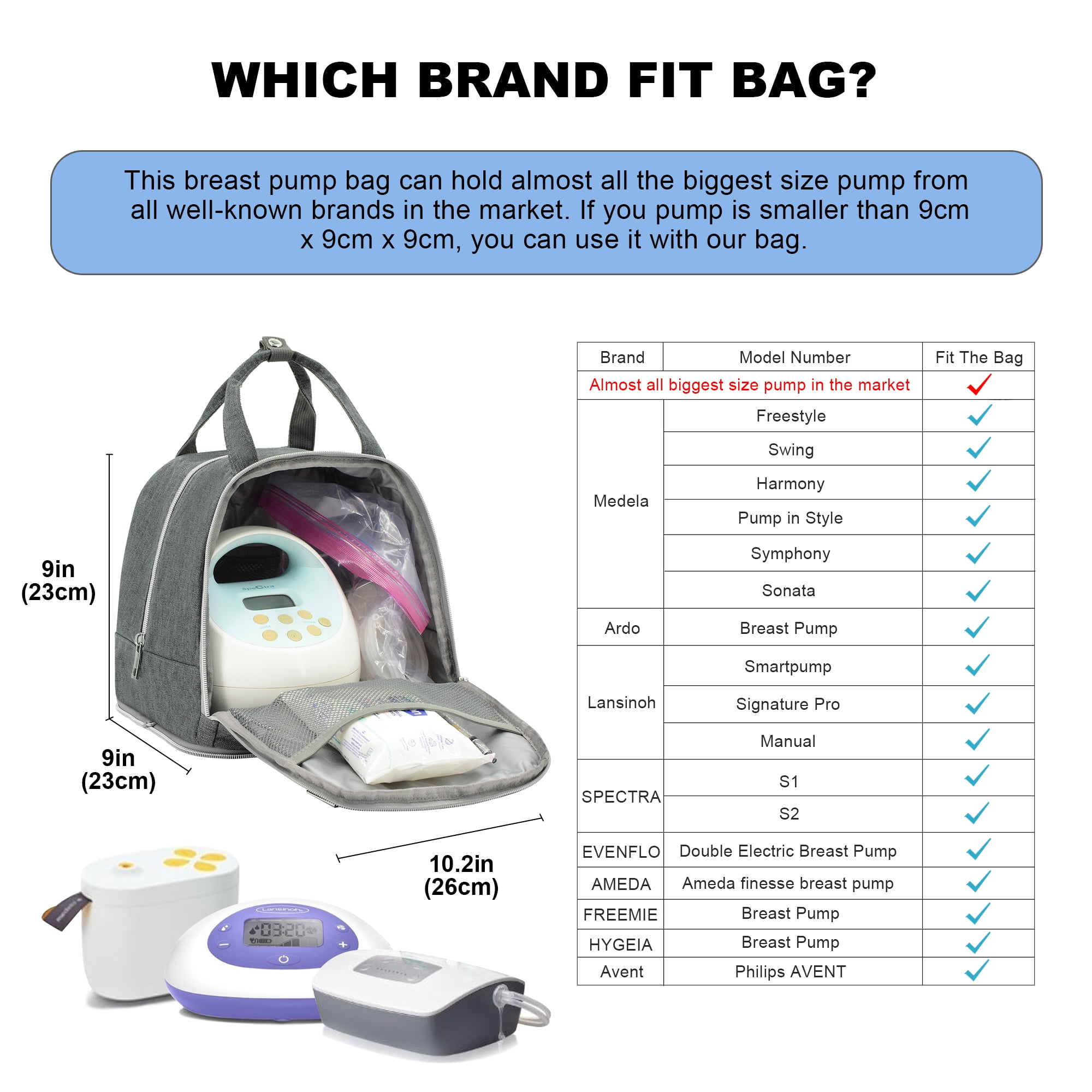 Breast Pump Bag, Spectra Pump Backpack, Pumping Bag for Working Mom, Compatible with Spectra S1, S2, Grey