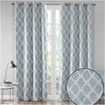 thumbnail image 4 of JERFIT Aqua Ikat Print Blackout Curtain Panel for Bedroom, 50x84 Inch Single Panel, 100% Polyester Noise Reducing Thermal Insulated Grommet Window Curtain, 4 of 10