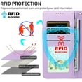 thumbnail image 5 of For iPhone 15 Plus Litter Dog Embossing Leather Phone Case with RFID Blocking Card Slot Wallet Magnetic Clasp Lanyard Flip Stand Case,Purple,For iPhone 15 Plus, 5 of 8