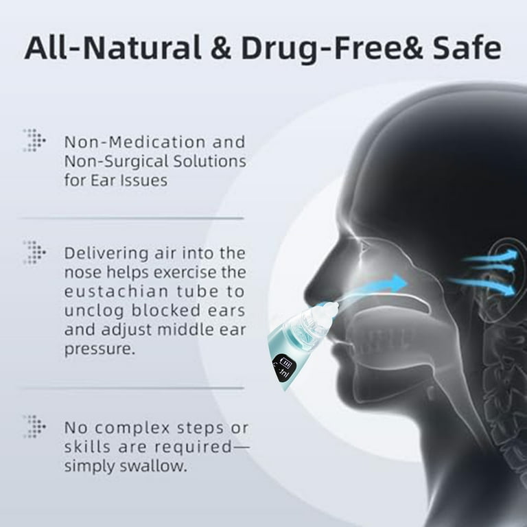 Eustachian Tube What The Ringing Noise In Your Ear Eustachian Tube