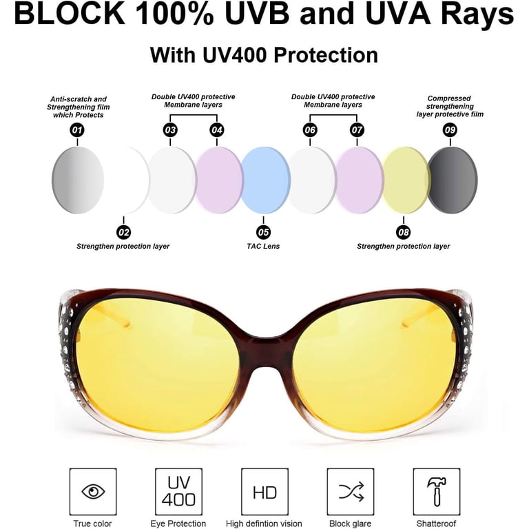 LVIOE Night-Vision Driving Glasses Wrap Around Anti Glare  display picture 1