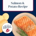 thumbnail image 4 of Blue Buffalo Basics Grain Free Adult Dry Dog Food, Salmon, Chicken Free, 22lbs, 4 of 13