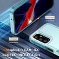 thumbnail image 5 of for Samsung Galaxy A25 Case, Full Body Heavy Duty Rugged Shockproof Protective Phone Cover , Mint Green, 5 of 13