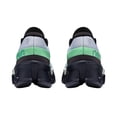 thumbnail image 5 of Tenis Unisex On Cloud Cloudmonster 2 Arctic, 5 of 5