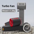 thumbnail image 4 of X50 Fan Soplador Violento para Automóvil Motor Sin Escobillas de 50 mm 1300G Empuje Superfuerte Ventilador de Conducto de Alta Potencia Turbo Fan XL B, 4 of 5
