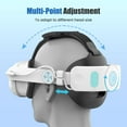thumbnail image 6 of Elite Strap with Battery for Meta Quest 3, 10000mAh Battery Pack Head Strap, Adjustable VR Accessories to Reduce Pressure & Extend Playtime-White, 6 of 7