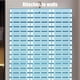 thumbnail image 5 of Alfombrilla de baño antideslizante con ventosas | Absorbe el agua y es fácil de limpiar | Alfombra de baño antideslizante para mayor seguridad en la bañera, la ducha y el suelo, 5 of 6