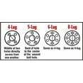 thumbnail image 2 of Loadstar ST Radial Tire and Wheel (Rim) Assembly ST175/80R-13 5 Hole C Ply, 2 of 3