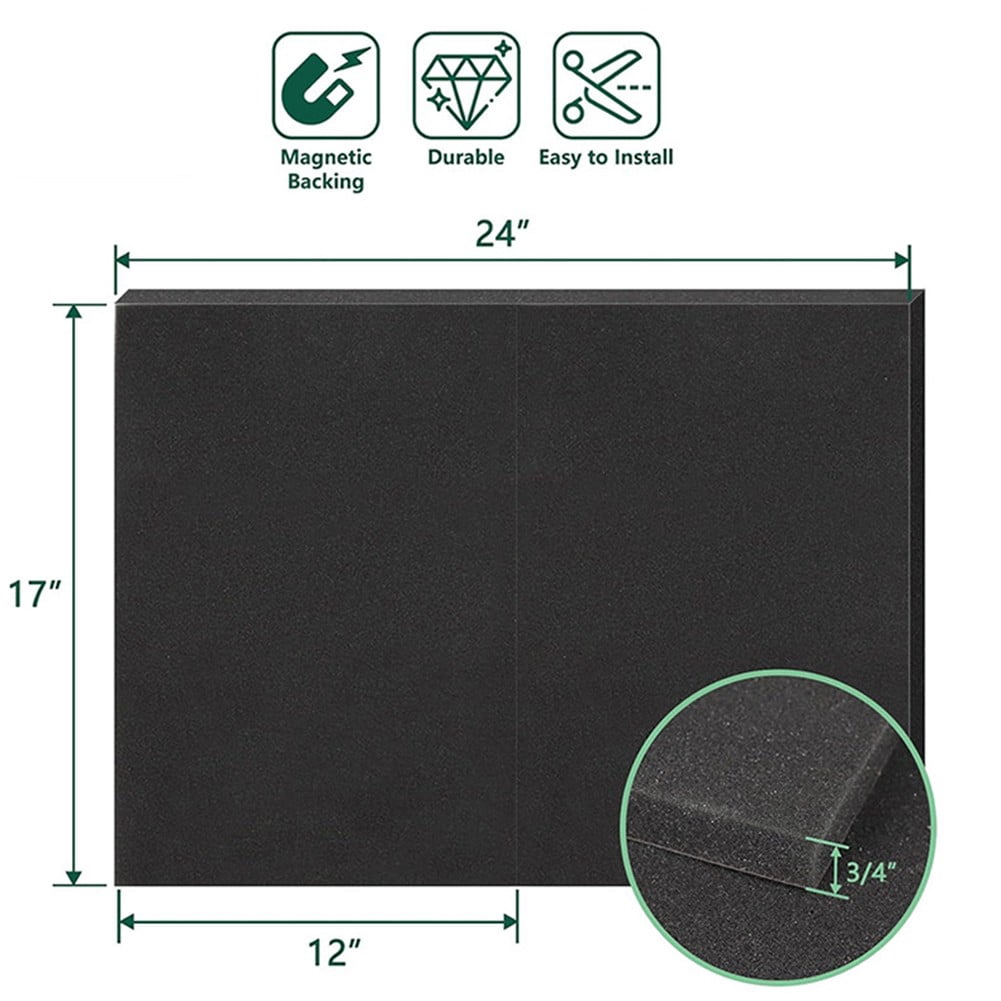 High Density Foam AC Drip Cover with Magnetic Back for Window Air Conditioners