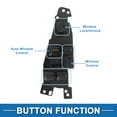 thumbnail image 3 of Interruptor de ventana eléctrica frontal izquierdo Unique Bargains para Chrysler 300M Concorde Sebring No.4602466AA, 3 of 7