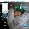 thumbnail image 4 of Plug-in air purifier - Negative ion technology - Quiet operation for home use - Negative ion air purifier for bedroom, office, pet room, bathroom, white - 1-pack, 4 of 6