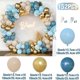 thumbnail image 3 of Kit de arco de guirnalda de Globos azules, decoración de primera fiesta de cumpleaños para niños, Baby Shower, niño, Globo de látex de aluminio para cumpleaños y bodas, 3 of 5