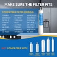 thumbnail image 2 of Filtro de agua PUREPLUS RFC6600A para refrigerador, paquete de 3, 2 of 9