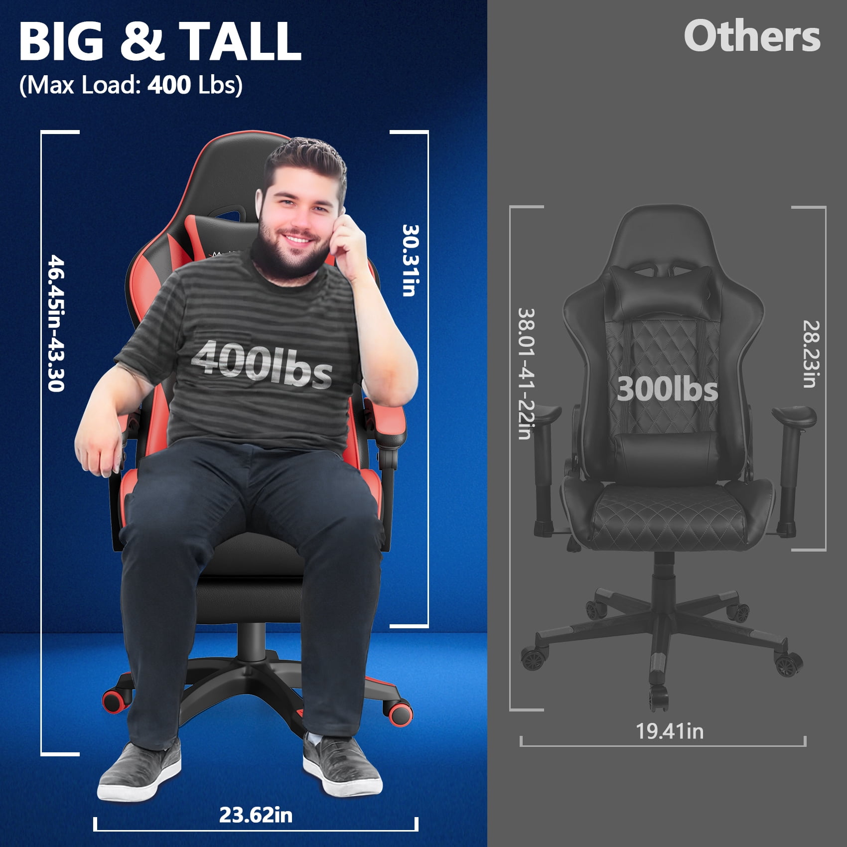 Mr IRONSTONE Ergonomic Gaming Chair with Massage Lumbar Support and Footrest, Heavy Duty 400lbs Computer Chair for Adults, Red/Black