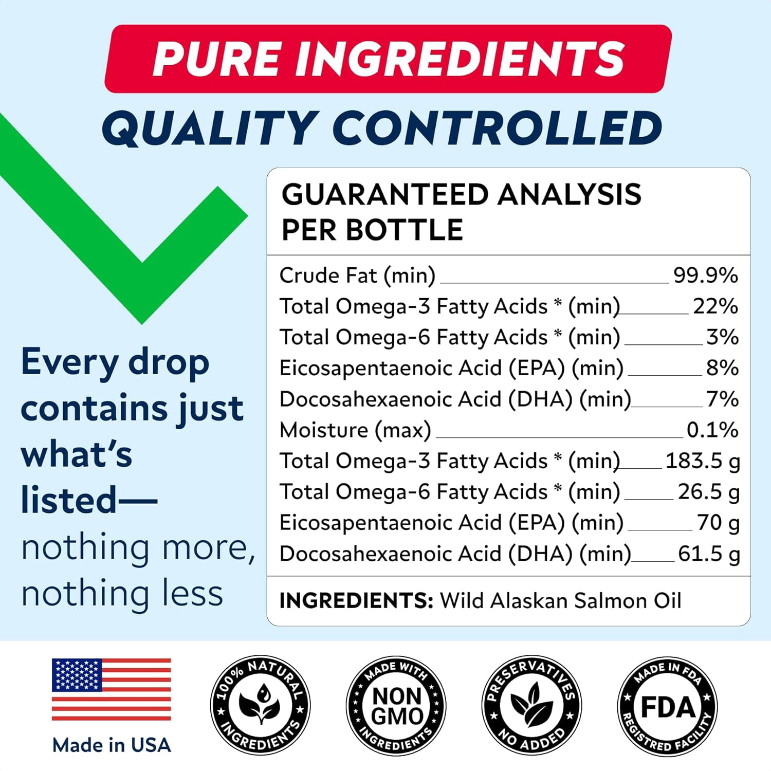 StrellaLab 32 OZ Salmon Oil for Dogs - Omega 3 Fish Oil for Dogs & Cats, Itch & Allergy Relief, Wild Alaskan Salmon Oil Dogs Skin & Coat, Dog Fish Oil Liquid,Shedding Support EPA&DHA Fatty Acids