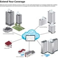 thumbnail image 3 of Punto de acceso Ubiquiti UniFi NanoHD Compact 802.11ac Wave2, 3 of 8