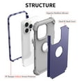 thumbnail image 3 of for iPhone 14 Pro Case, Slim Dual Layer 3 in 1 Heavy Duty Protection Hybrid Hard PC Soft Silicone Rugged Bumper Anti Slip Full-Body Protective Cases for iPhone 14 Pro, Darkblue, 3 of 8