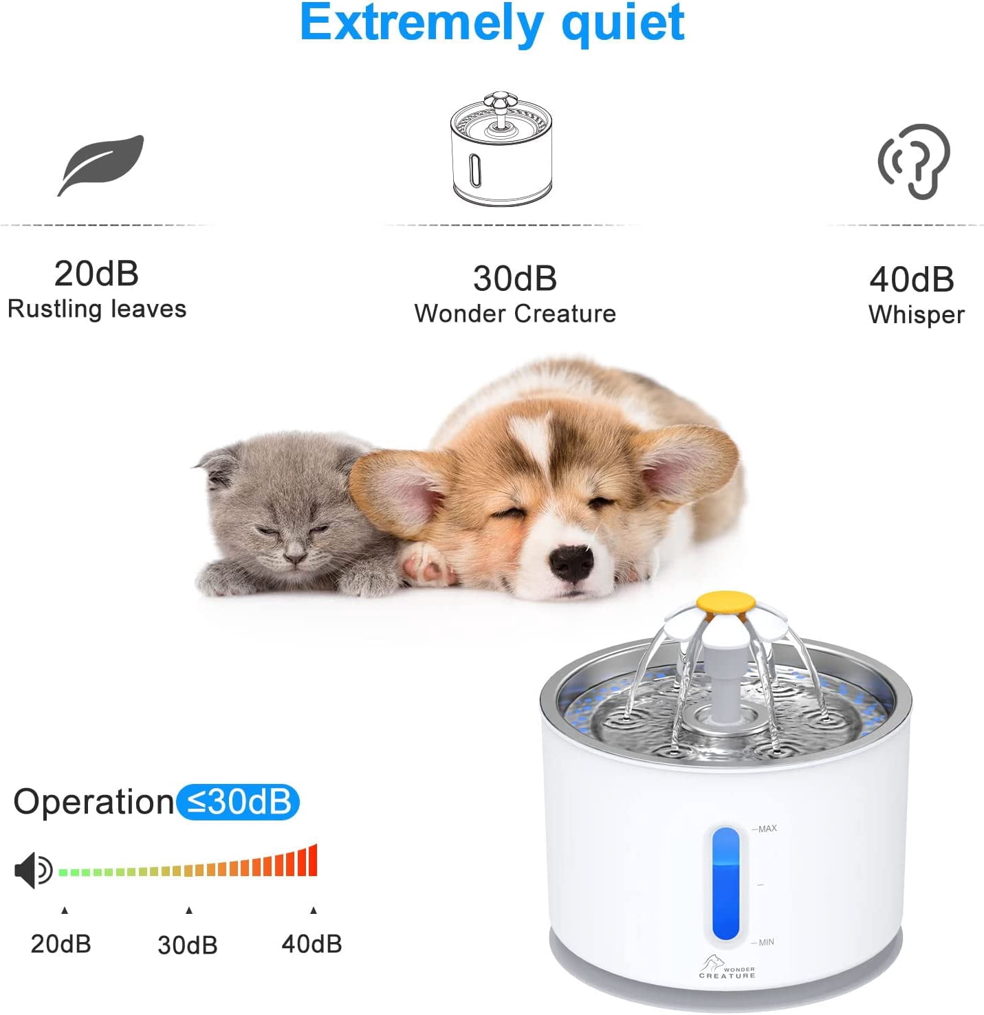 Cat Water Fountain with Stainless Steel Lid, 2.4L/81oz Automatic Cat Fountain with LED Light and Water Level Window for Cats and Dogs