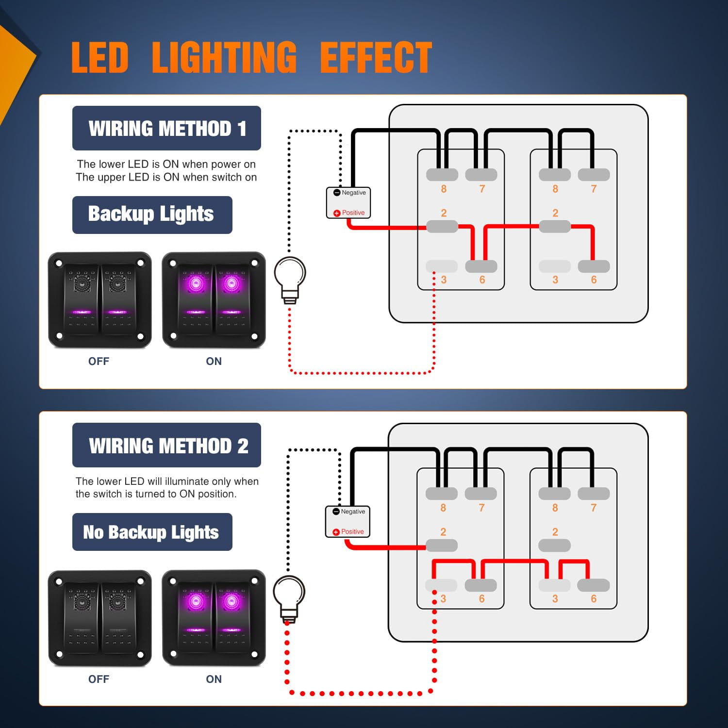 Nilight 6 Gang Rocker Switch Panel with Purple LED Light 5 Pin On Off Pre-Wired Aluminum Toggle Switches Waterproof for 12V/24V Cars Marine Boats ATVs Trailers RV Trucks