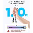thumbnail image 3 of Adaptador de cable Highwings Mini HDMI a HDMI 4K 60 Hz 30 cm, 3 of 8