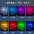 thumbnail image 3 of Guardoinrt Motorcycle Flashing LED Lights Motorcycle Tail Light Warning Light 10M IR Remote Control Durable 2 Light +1 IR Remote, 3 of 6