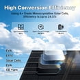 thumbnail image 4 of LVYUAN 200W Solar Panel Foldable Solar Panel Charger with Adjustable Kickstands Portable Waterproof IP67 24.5% High Efficiency for RV, Camping, Home, Outdoor, Power Station, off Grid, 4 of 13