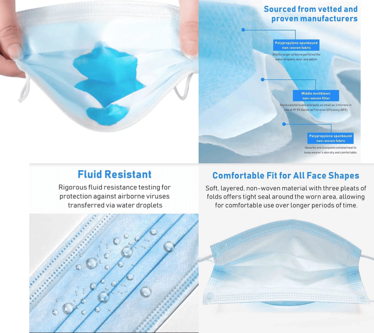 Disposable Protective Face Masks (50-Count) Ear Loop, Easy Breathability, Light and Soft, 3-ply, 17.5 cm x 9.5 cm, Blue