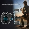 thumbnail image 4 of KEINXS Baitcasting Reel Fishing Reel Spinning Reel Multigear Adjustable Precise Control Long Throw High Strength Strong Bearing Angling Reel, 4 of 10