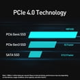 thumbnail image 4 of SSD MOVE SPEED HB7450 PCIe 4.0 NVMe M.2 de 2 TB con disipador térmico PS5, 4 of 7