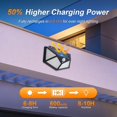 thumbnail image 2 of GD203-2 Outdoor Solar Light with Motion Sensor, IP65 Waterproof Outdoor Light for Garden, Garage, Patio, 2 Pack, 2 of 5