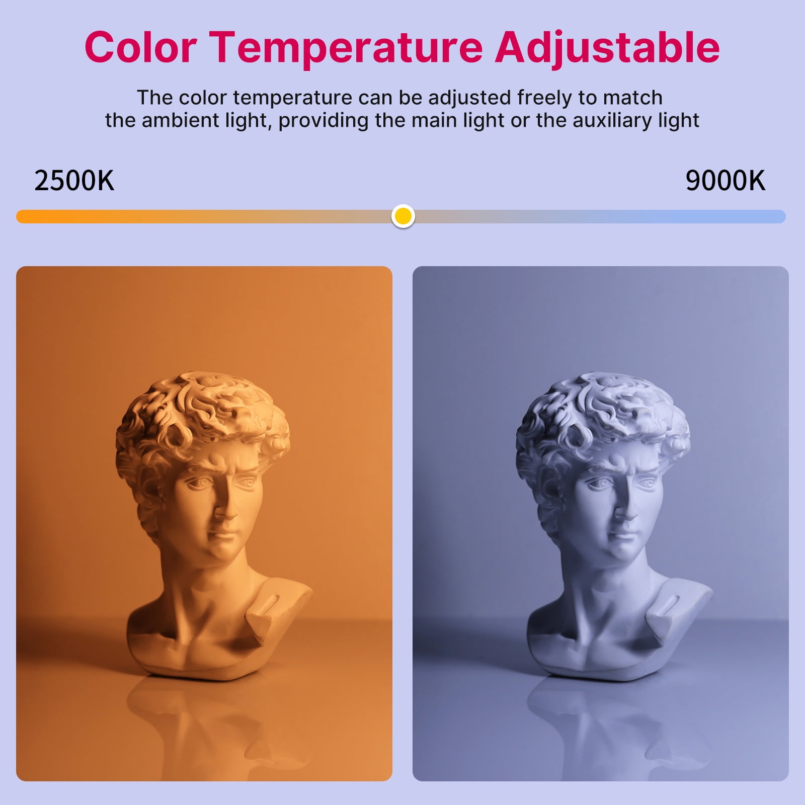 Buy Ulanzi VL119 RGB Tube Light Handheld LED Video Light Wand 2500K