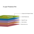 thumbnail image 2 of Protector de pantalla Supershieldz para MacBook Pro 13" (2016-2022), 2 of 4